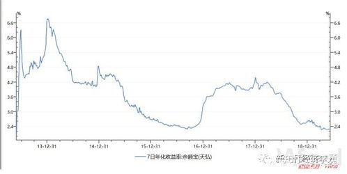 如何看股票的利润率高低 如何看股票的利润率高低