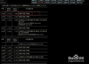 如何查询股票登记日股