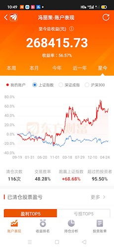 我如何拿住一个股票