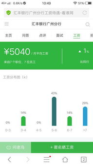 汇丰证券怎么用 汇丰证券怎么用