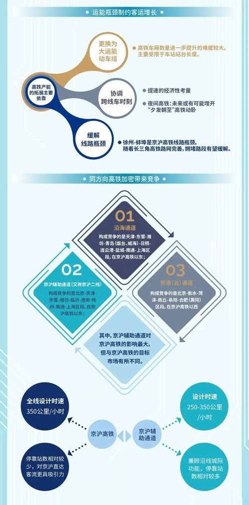 华泰证券怎么挣钱