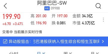 海外证券怎么买 海外证券怎么买