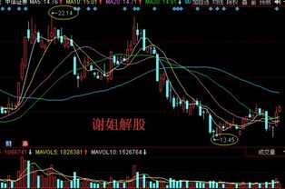中信证券强势横盘怎么看