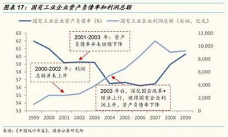 国金证券怎么债转股