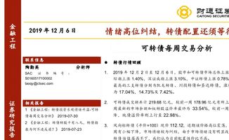 财通证券可转债怎么申购