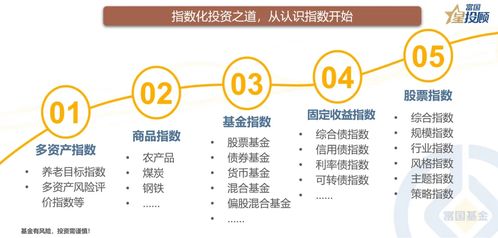 怎么看待证券投机 怎么看待证券投机