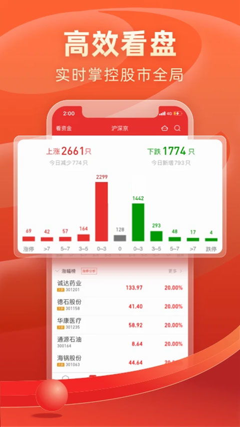 渤海证券开户怎么交易 渤海证券开户怎么交易