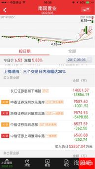 如何做乐趣股票账户 如何做乐趣股票账户