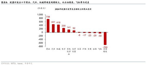 请问证券怎么理解