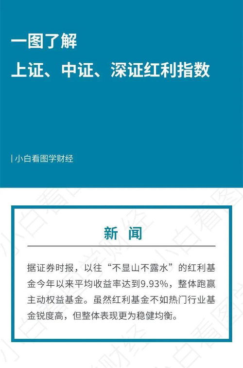 请问证券怎么理解