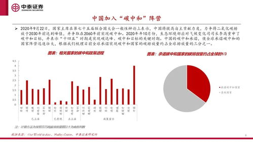 宁夏中泰证券怎么样啊