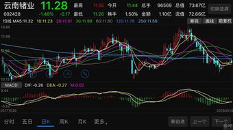 证券股怎么玩好