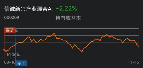 股票涨如何清仓 股票涨如何清仓