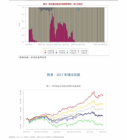 如何投资红旗汽车股票 如何投资红旗汽车股票