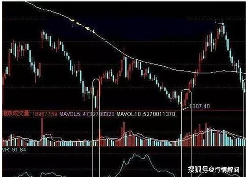 一个人如何抓涨停股票 一个人如何抓涨停股票