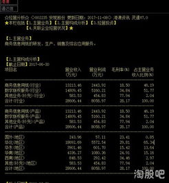 如何挑选区块链类型股票