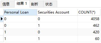 证券账户怎么还贷款 证券账户怎么还贷款