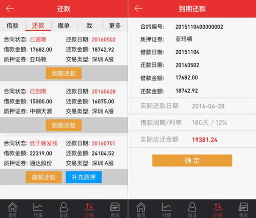 证券账户怎么还贷款 证券账户怎么还贷款