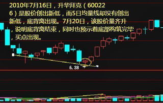 如何判断股票天价