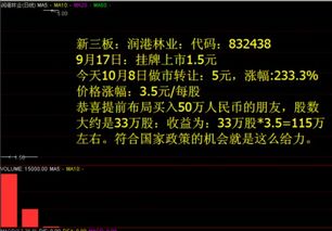 如何查看股票的热点话题
