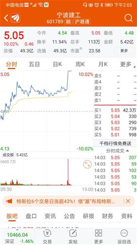 股票跌涨如何计算