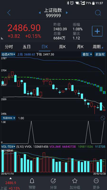 如何运用股票公式
