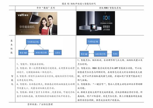 怎么多开证券账户打新债