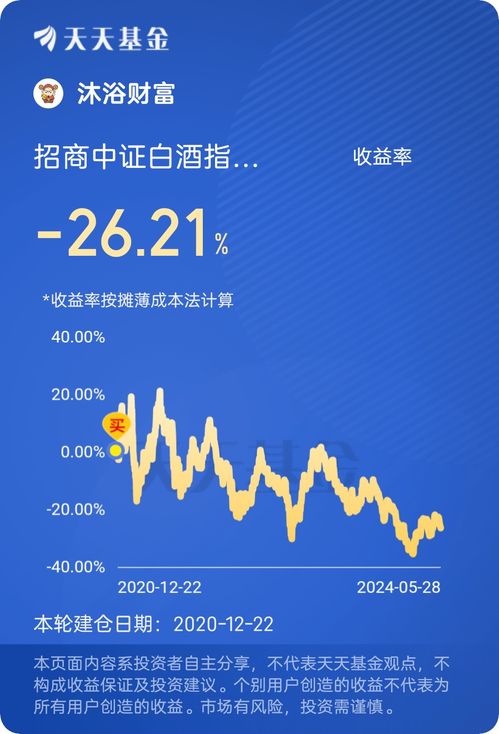 如何追回股票基金投资