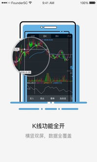 方正证券app怎么用