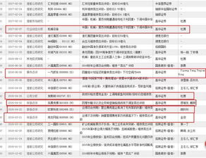 中信证券怎么搜索个股