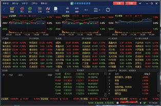 如何下载科创板股票