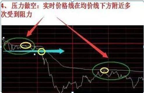 如何用qq股票买股票 如何用qq股票买股票