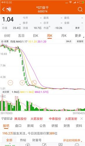 如何区分退市股票和股票