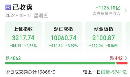 证券买入已报怎么取消