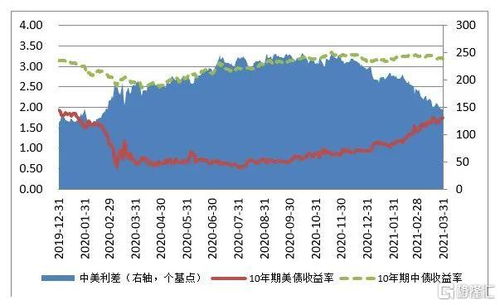 中银证券费用怎么算 中银证券费用怎么算