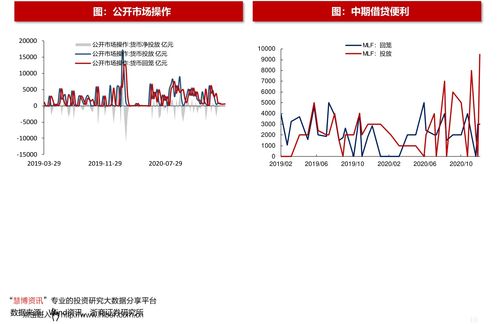 如何查询股票是否有期权