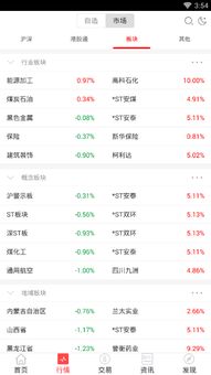 华龙证券怎么看资金账号