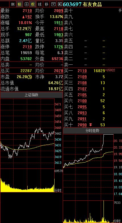 华龙证券怎么看资金账号