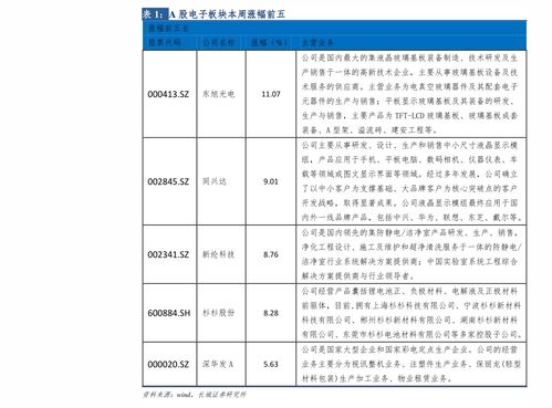 平安证券开户费率怎么算