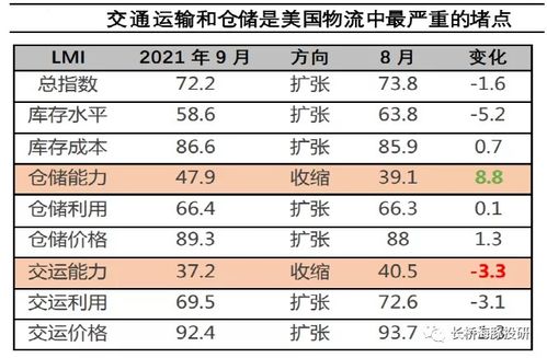 平安证券开户费率怎么算