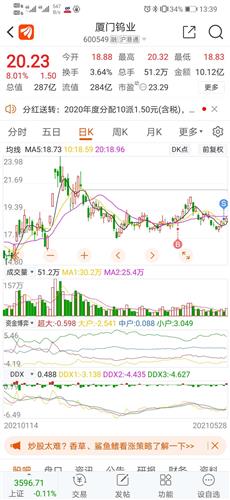 如何跟机构卖股票赚钱 如何跟机构卖股票赚钱