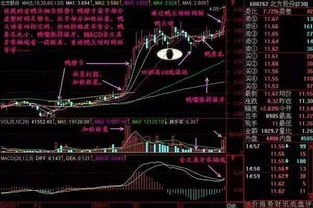 欧美股票如何同步中国 欧美股票如何同步中国