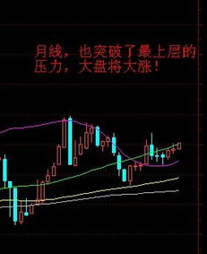 下周股票如何