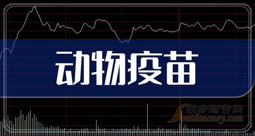 如何查看股票是否能上市