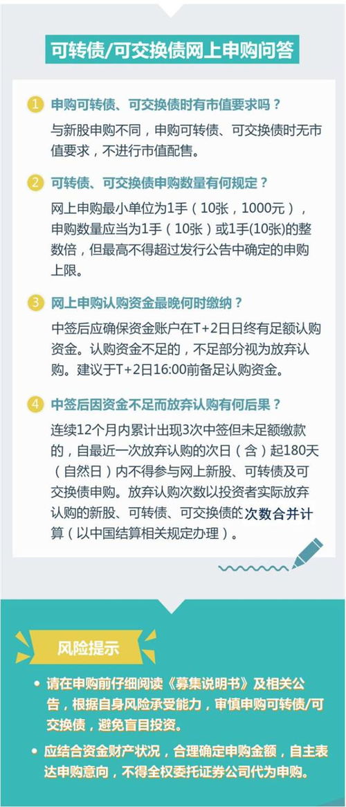 银河证券可转债怎么中签 银河证券可转债怎么中签