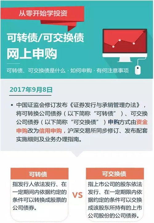 银河证券可转债怎么中签 银河证券可转债怎么中签