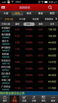 中银证券客户怎么转账