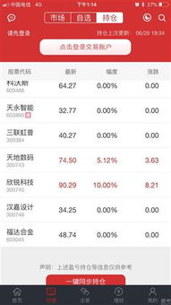 证券怎么挂单