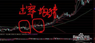 股票里如何看主力吸筹