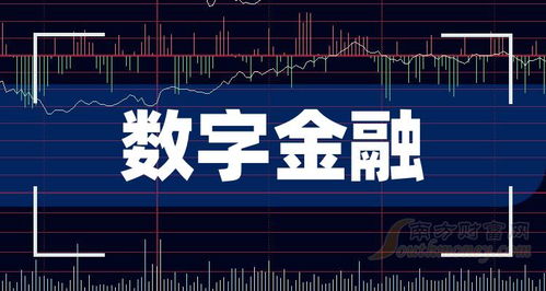 如何选股大盘板块股票